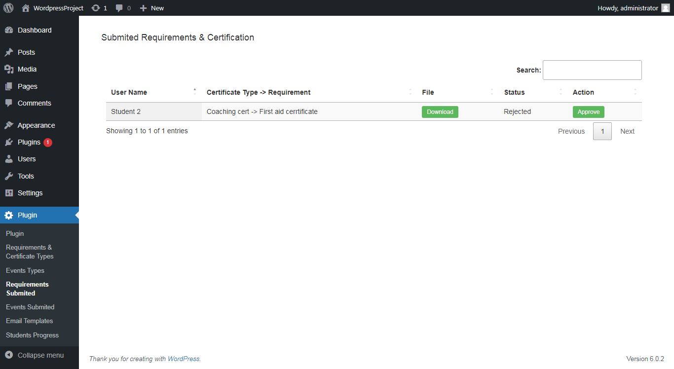 Submited requirements and certifications